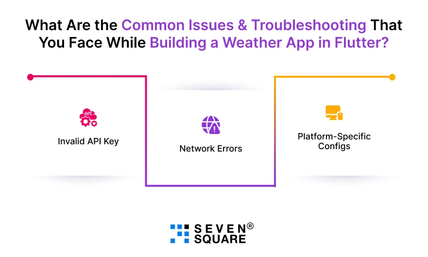 Common-Issues-TroubleshootingWeather-App-in-Flutter