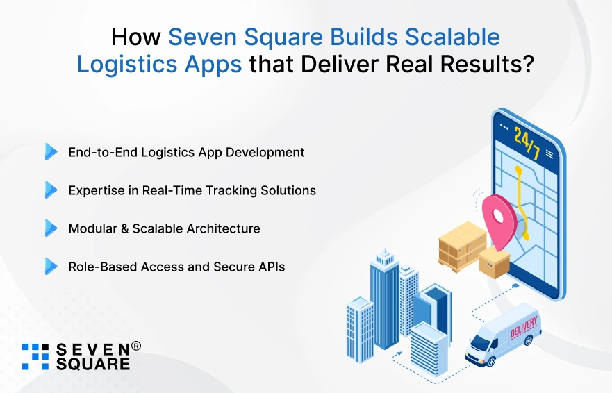 Deliver-Real-Results