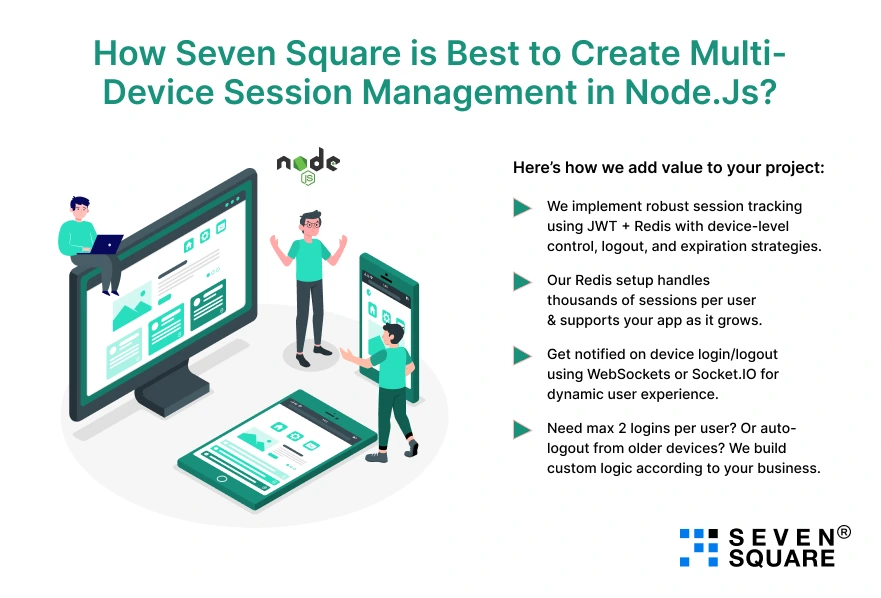 Device-Session-Management-in-Node