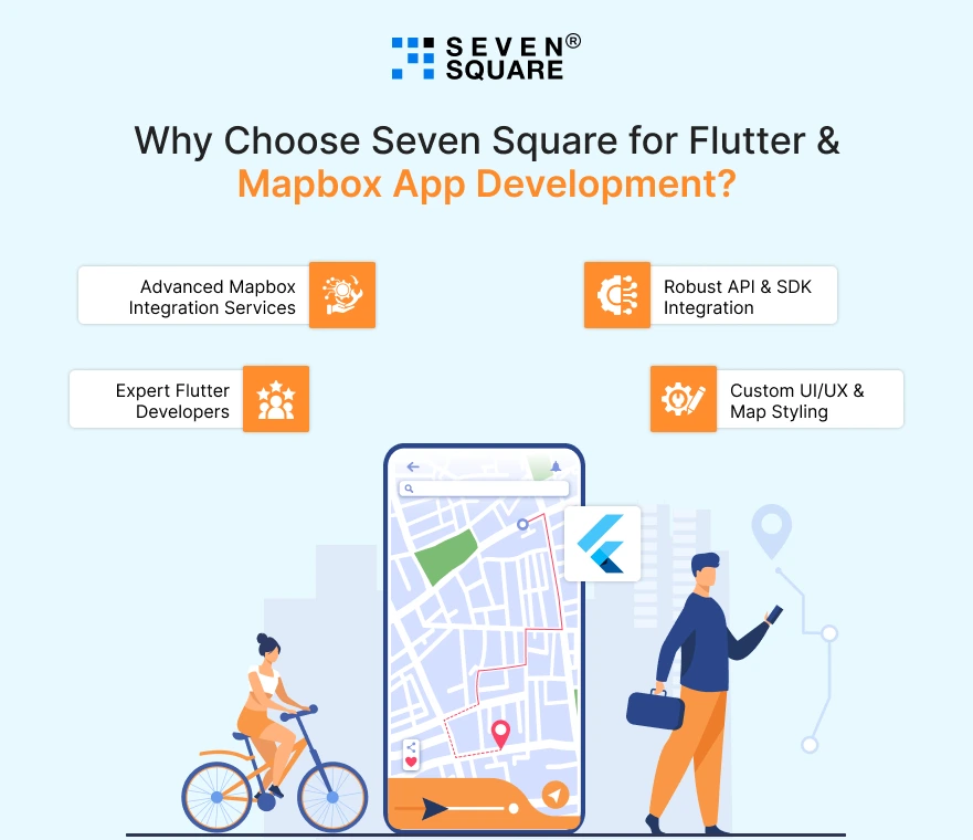 Flutter-Mapbox-App-Development