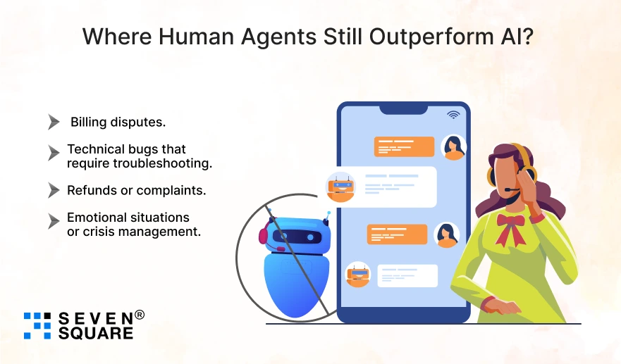 Human-Agents-Still-Outperform-AI