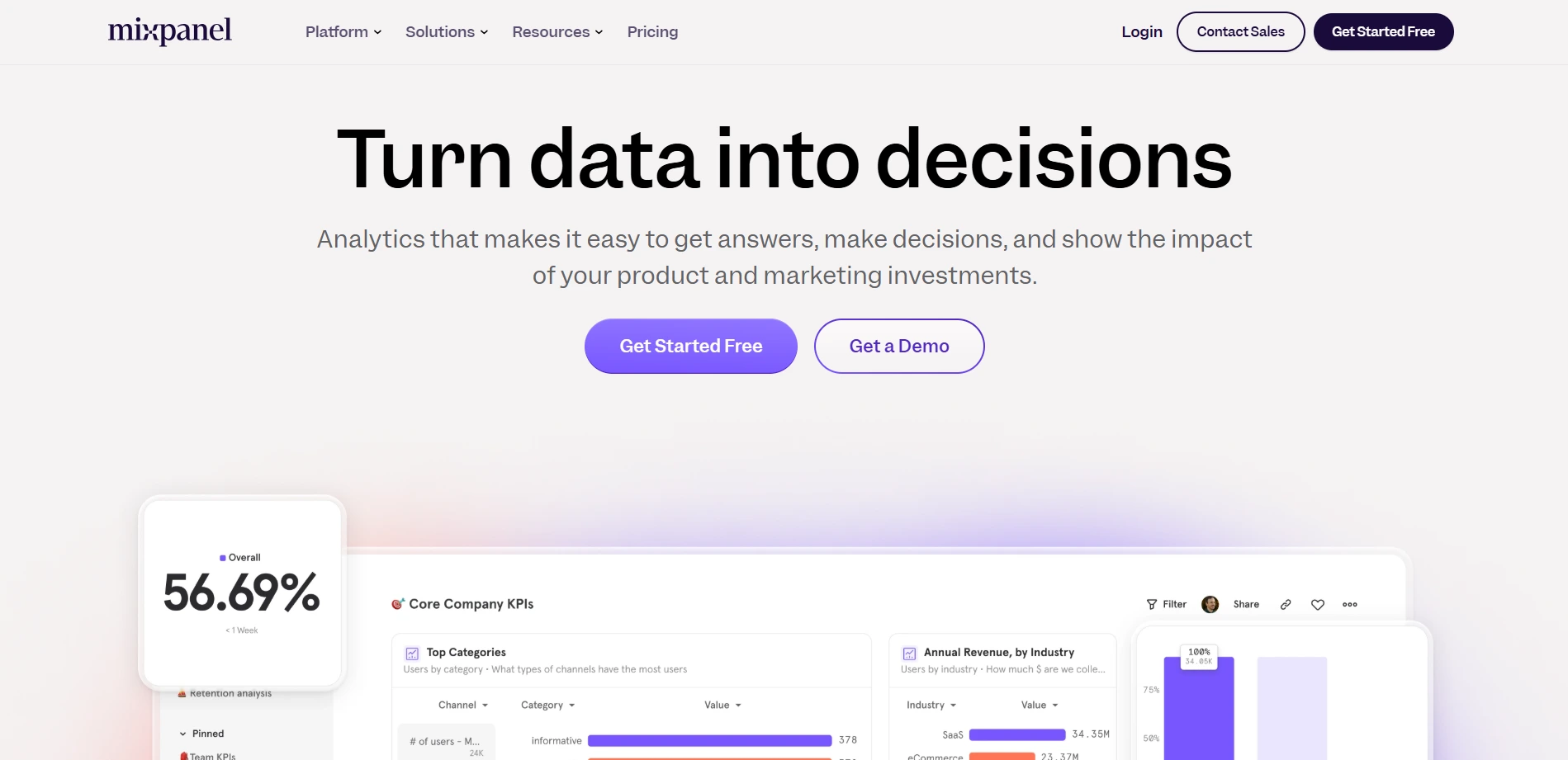Mixpanel