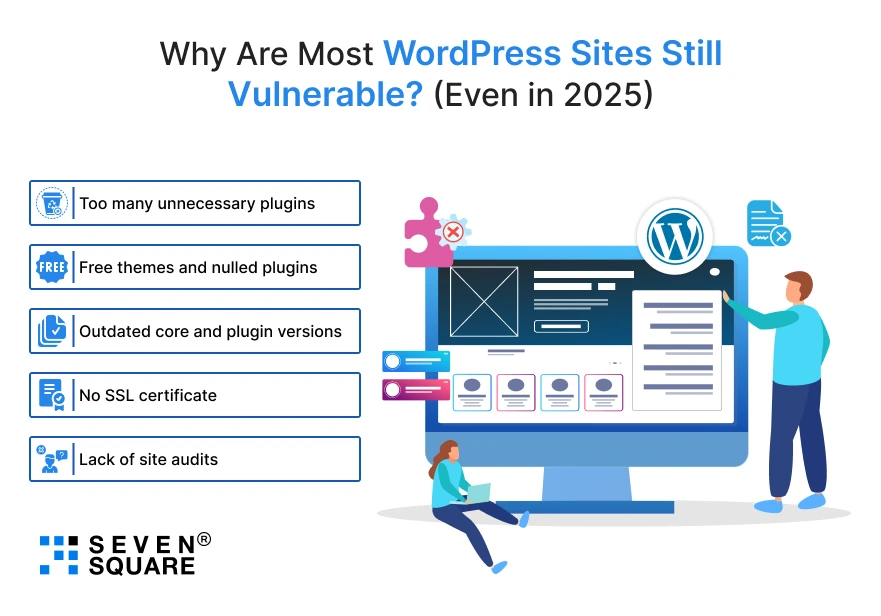 Most-WordPress-Sites-Still-Vulnerable