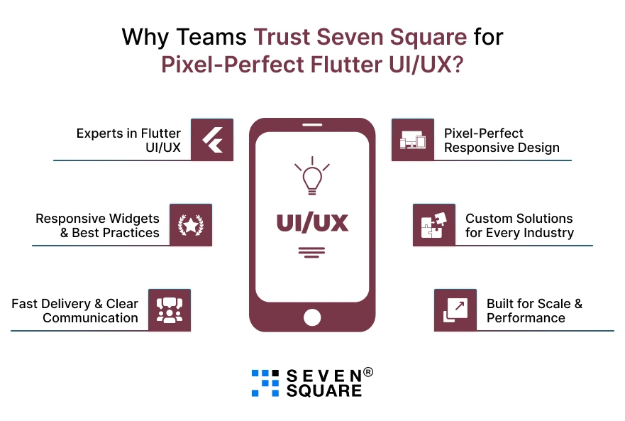 Pixel-Perfect Flutter UIUX