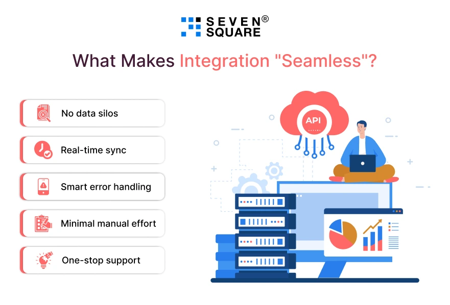 Seamless-Integration