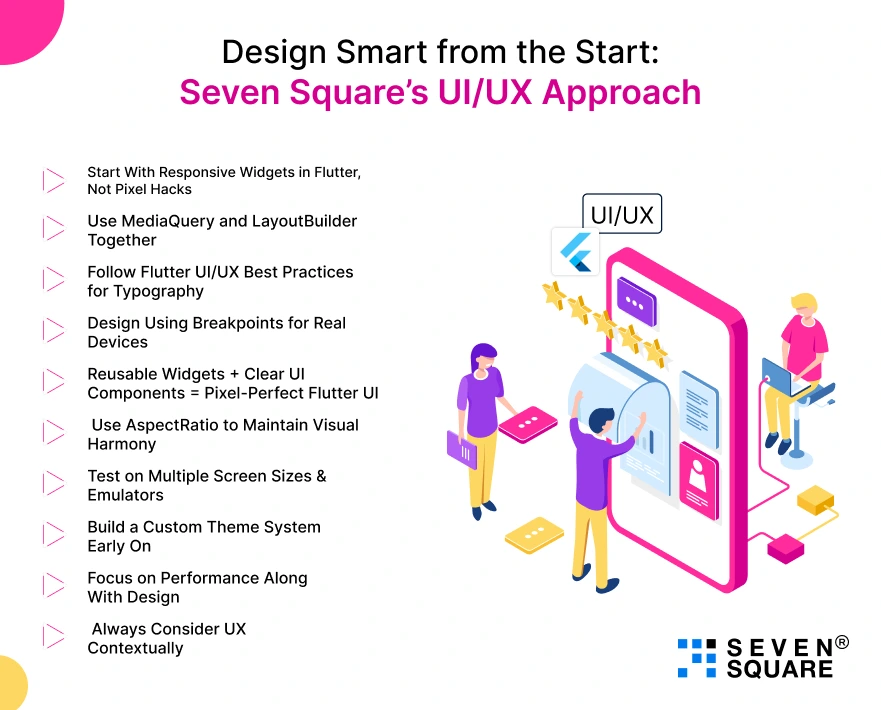 Seven-Squares-UIUX-Approach