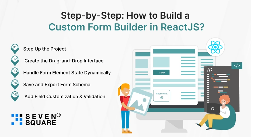 Step-by-Step-Custom-Form-Builder-in-ReactJS