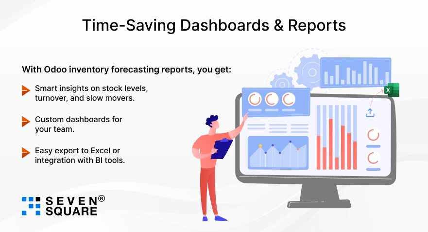 Time-Saving-Dashboards-Reports