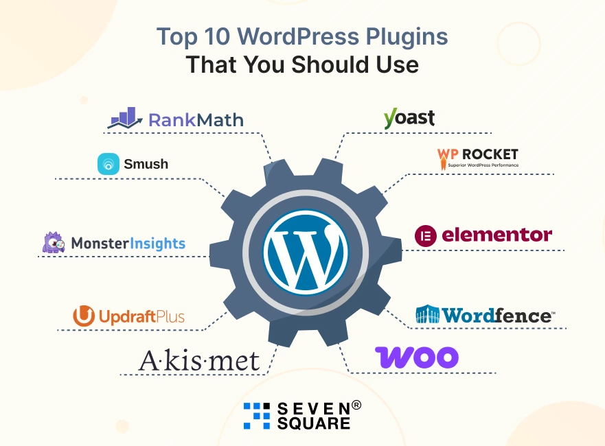 Top-10-WordPress-Plugins