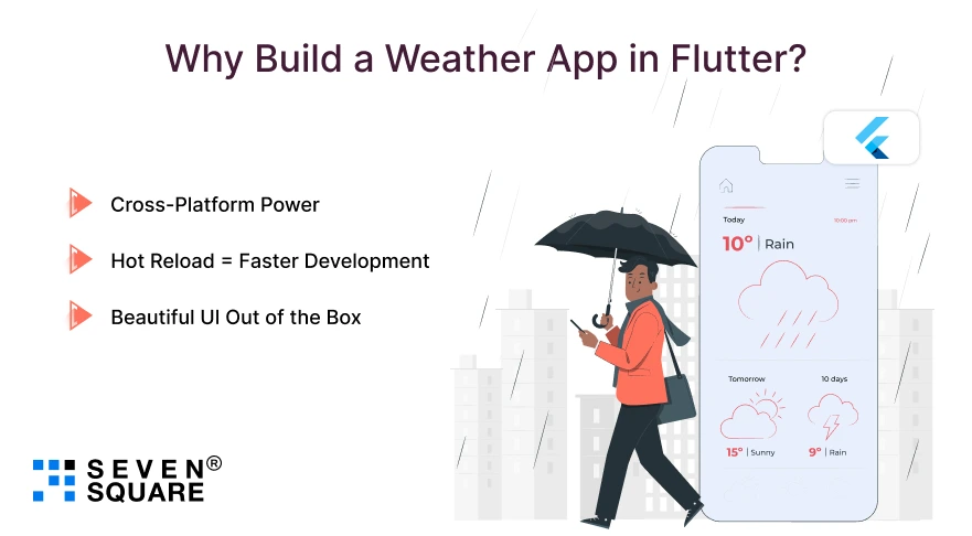 Weather-App-in-Flutter
