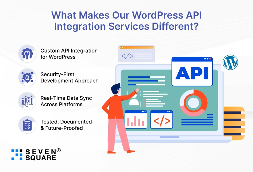 WordPress-API-Integration-Services-Different