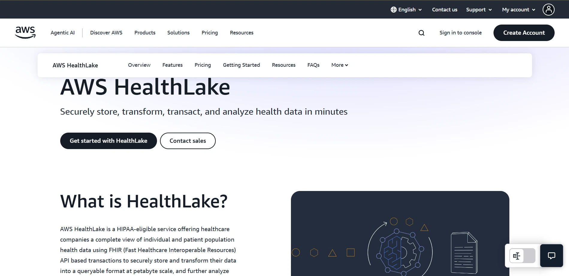 aws-healthLake