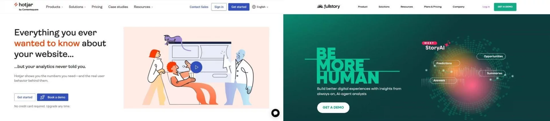 hotjar