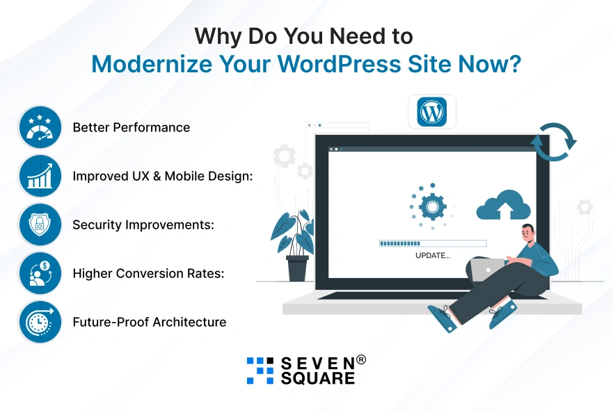 modernize-your-wordpress-site