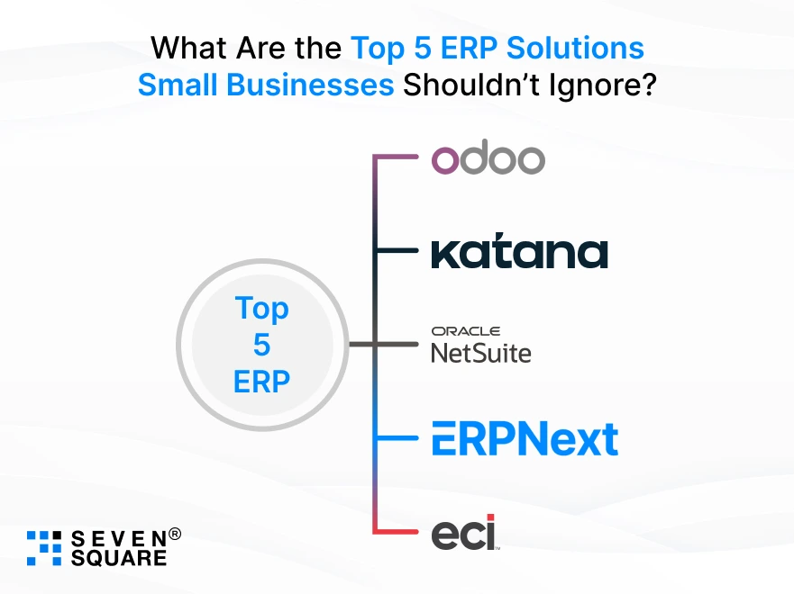 top-5-ERP-solution-for-small-business