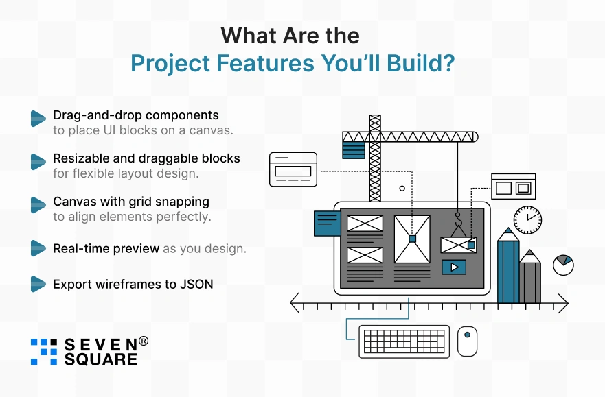 what-are-the-project-features-you-build
