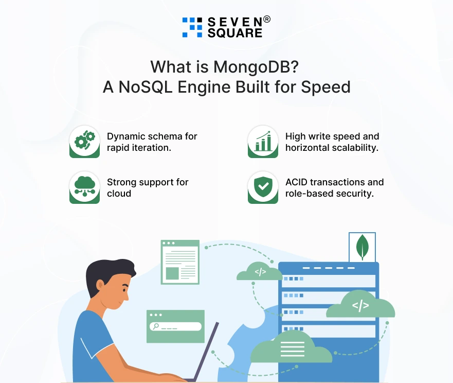 what-is-mongoDB