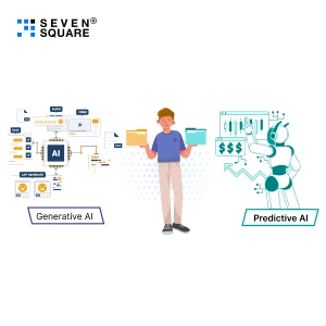 Generative AI vs Predictive AI banner