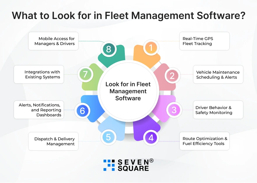 Look-for-in-Fleet-Management-Software