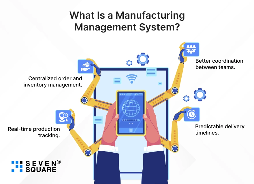 Manufacturing-Management-System