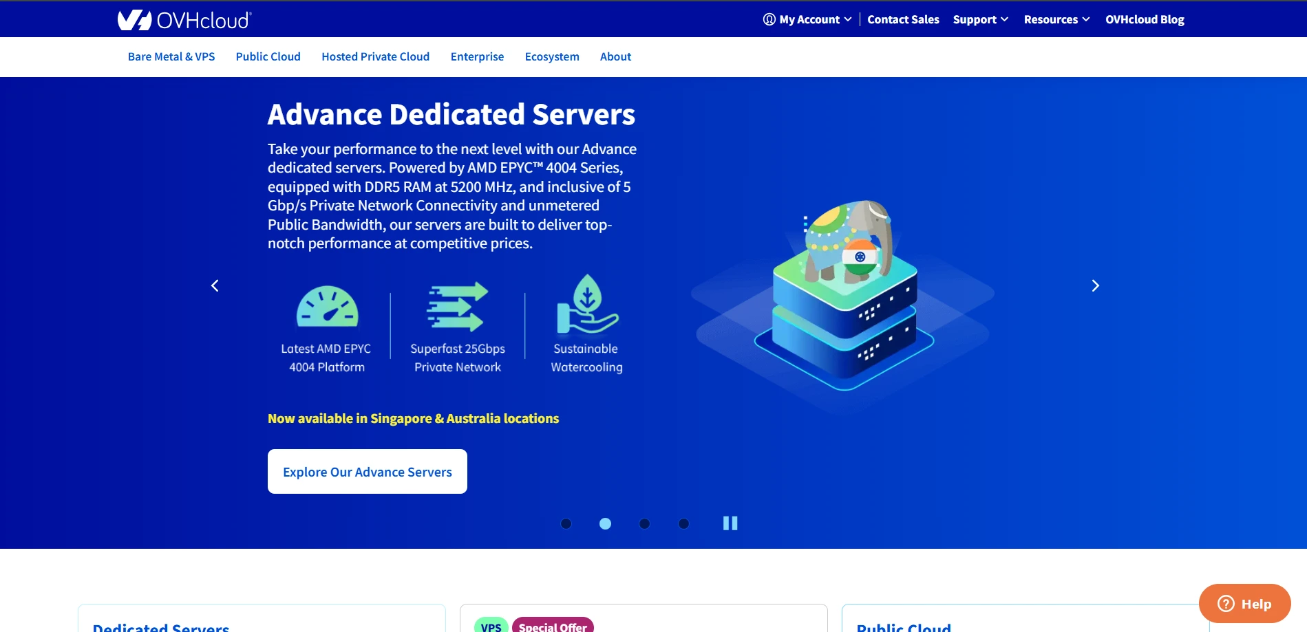 OVHcloud