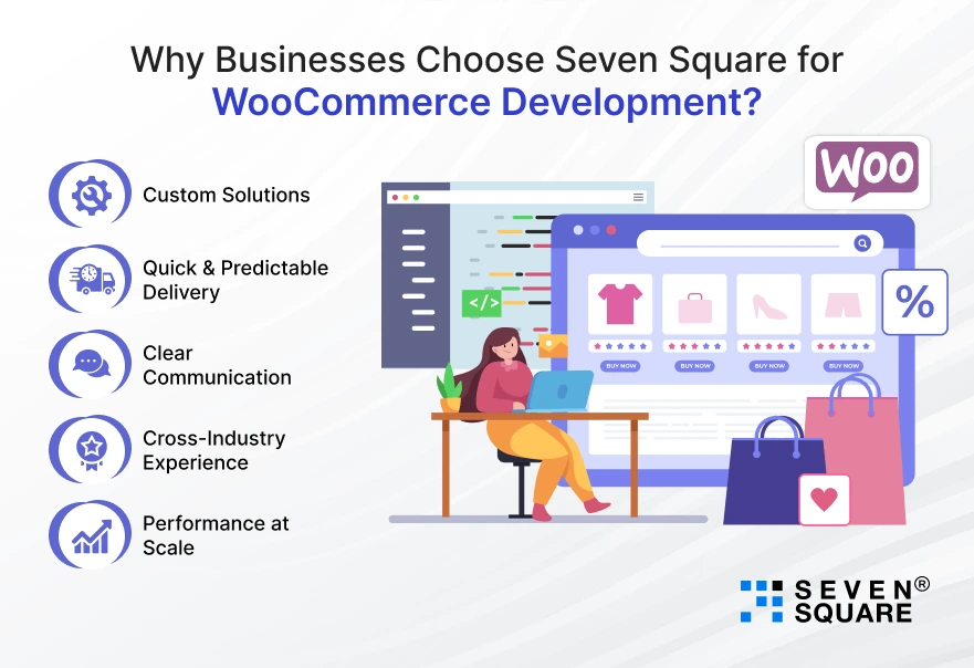 Seven-Square-for-WooCommerce-Development