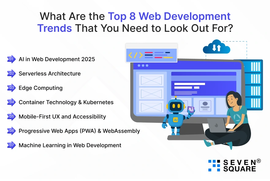 Top-8-Web-Development-Trends