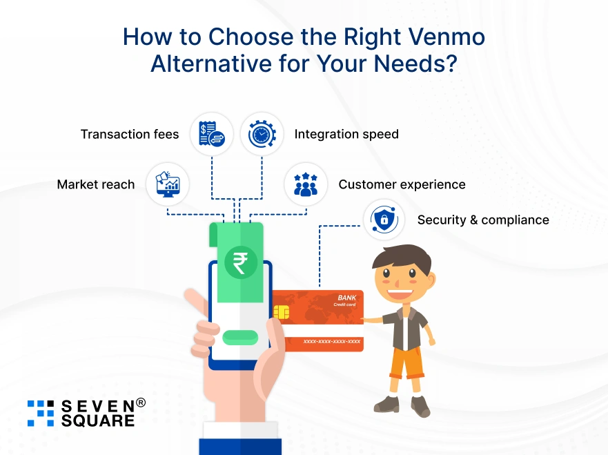 choose-the-right-venmo-alternative