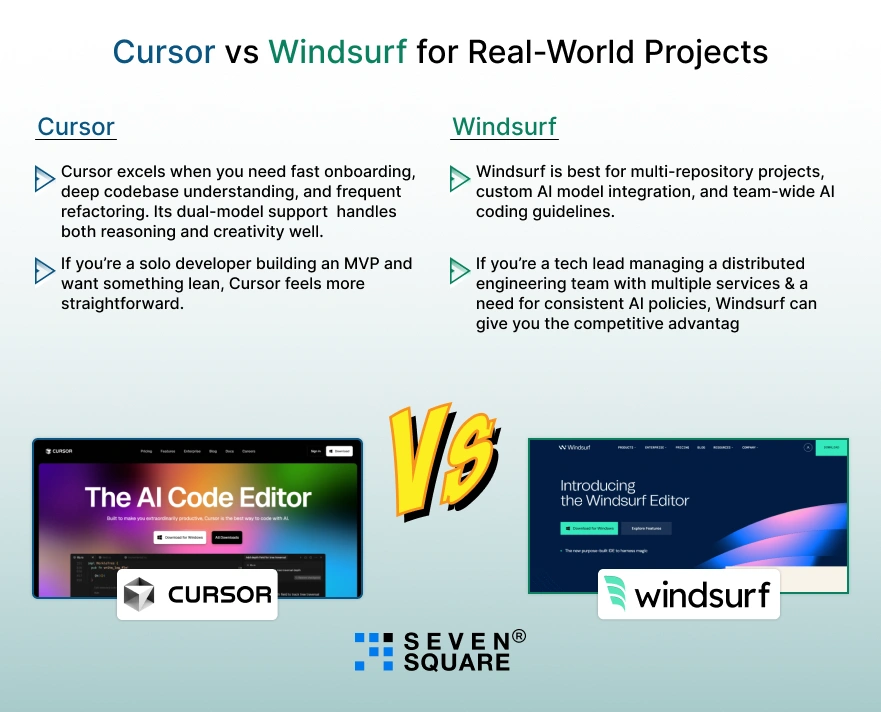 cursor-vs-windsurf