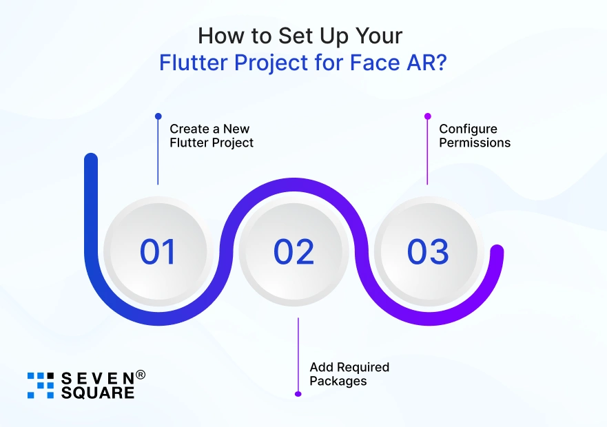 flutter-project-for-face-AR