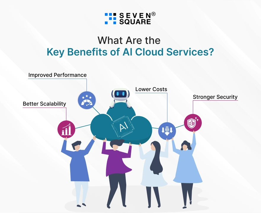 key-benefits-of-AI-cloud-services