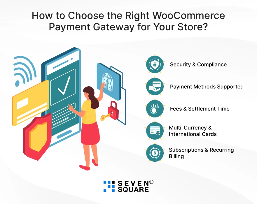 payment-gateway-for-your-store