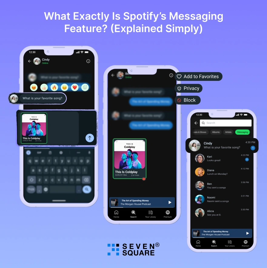 spotify-messaging-feature