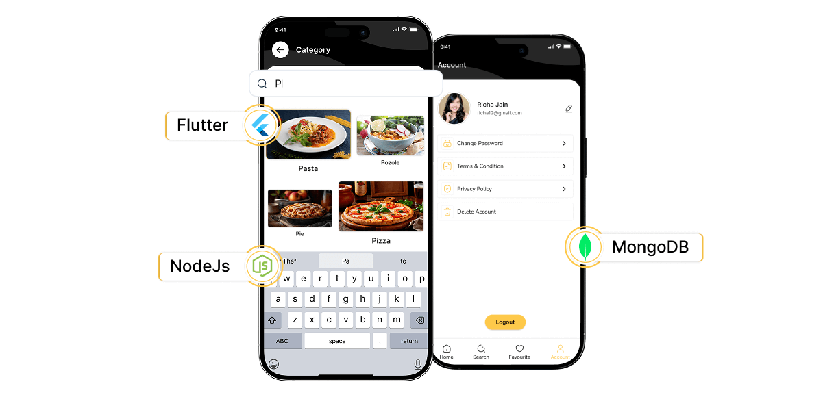 tasty-meal-recipes-tech-img tasty-meal-recipes-tech-img