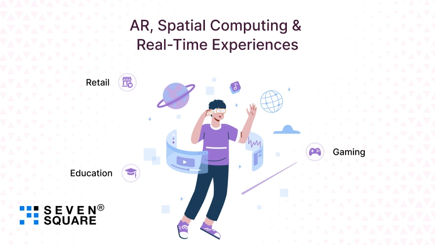 computing-real-time-experience
