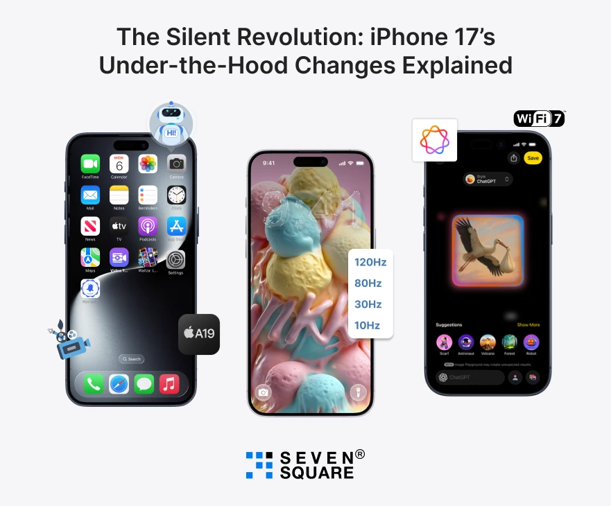 Changes-Explained
