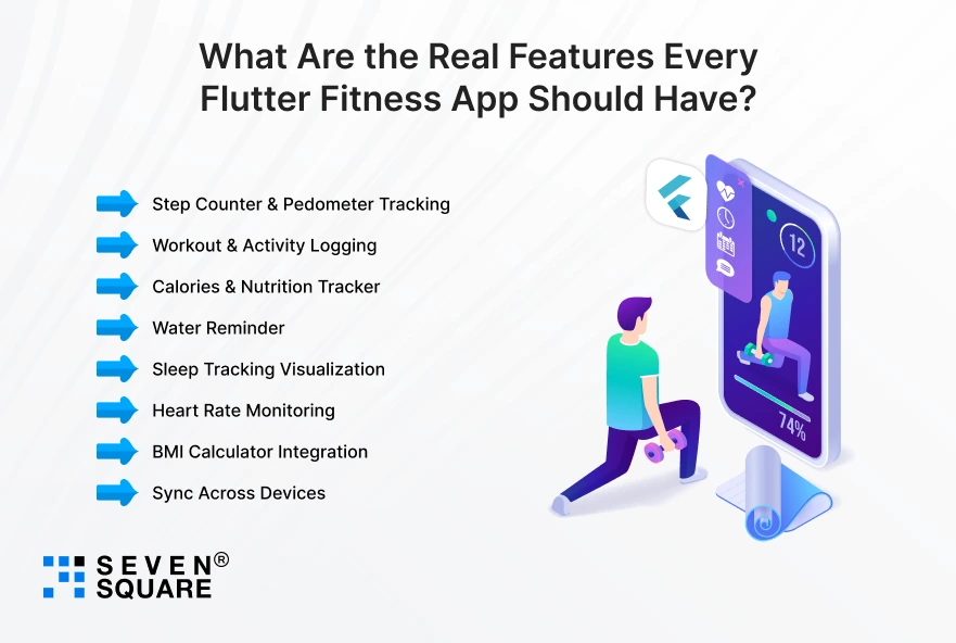Flutter-Fitness-App-Should