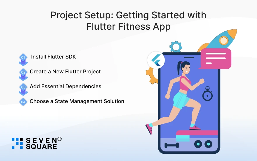Getting-Started-with-Flutter-Fitness-App