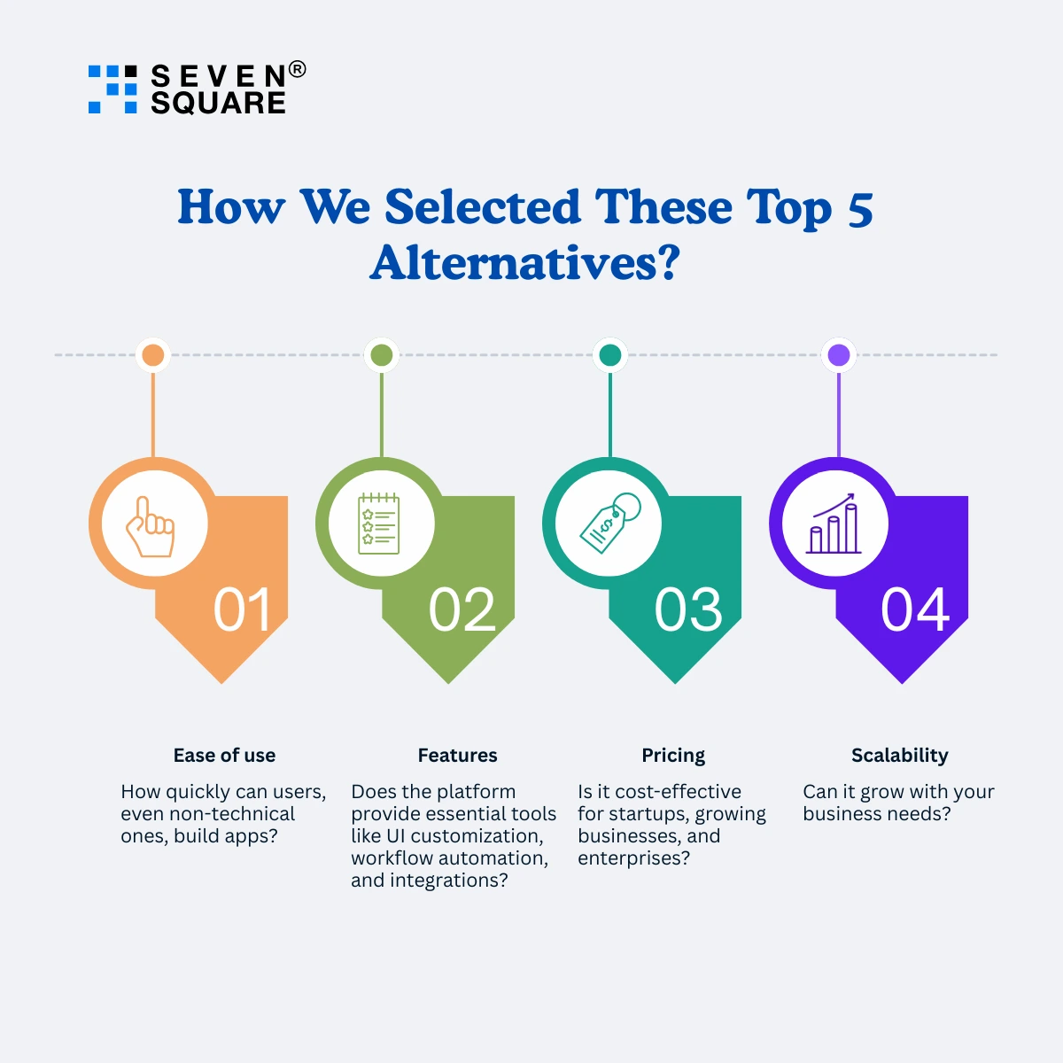 Resume-Optimization-Arrow-Diagram-LinkedIn-Post