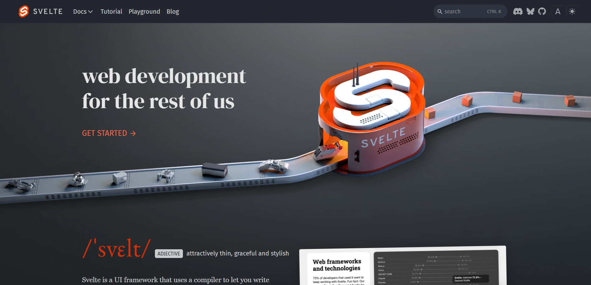Svelte-img