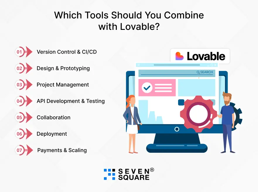 Tools-Should-Lovable