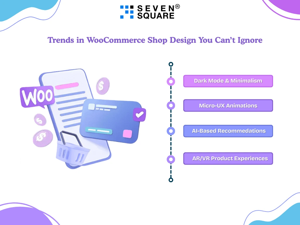 Trends-in-WooCommerce