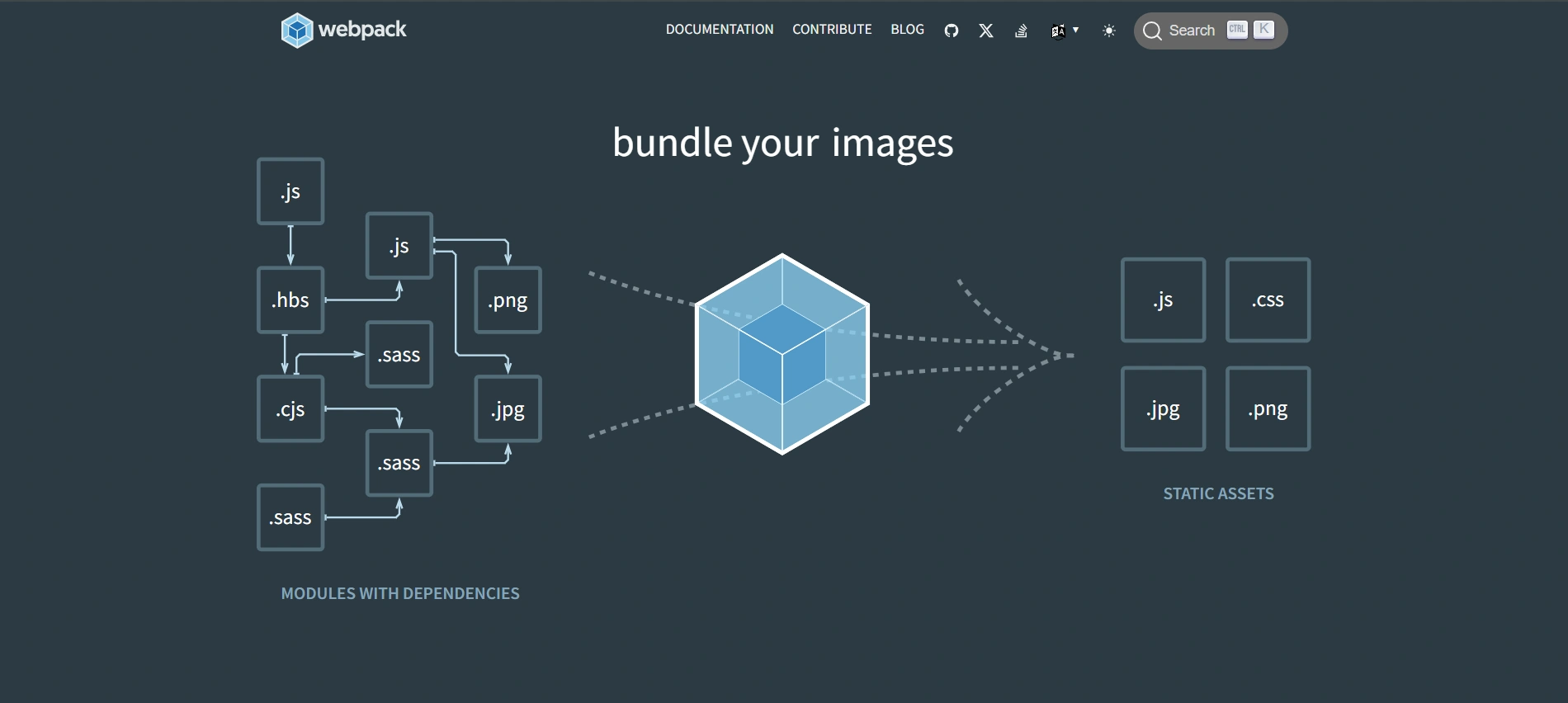 Webpack