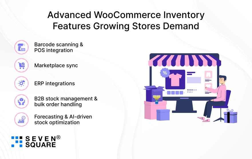 advanced-woocommerce-inventory-features