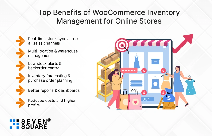 benefits-of-woocommerce-inventory-management