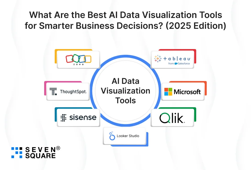 best-AI-data-visualization-tools