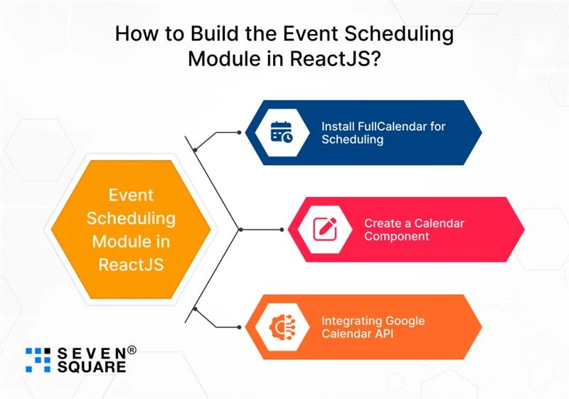 build-the-event-scheduling-module-in-reactJS