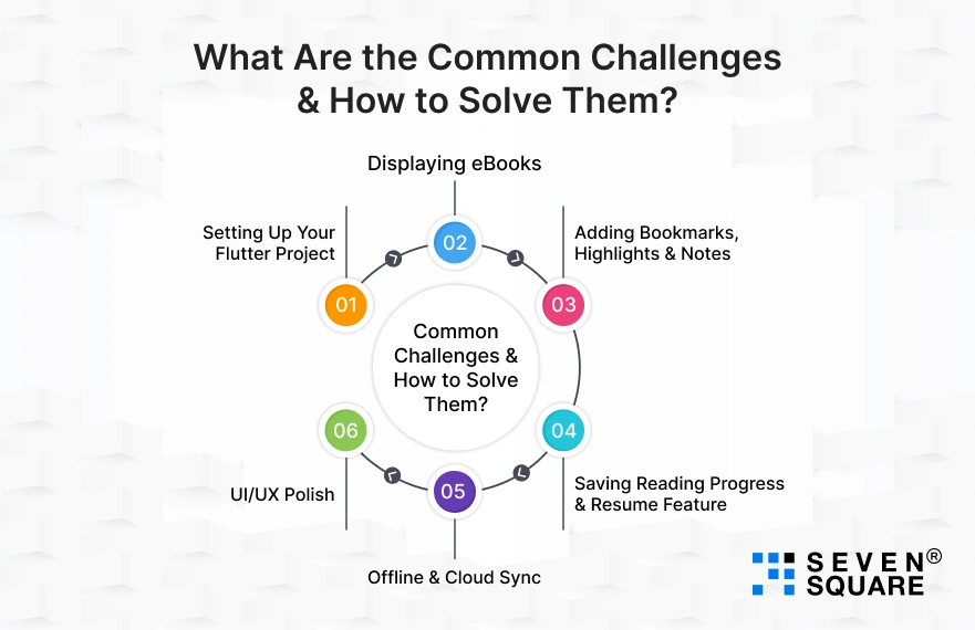 common-challenges-how-to-solve-them
