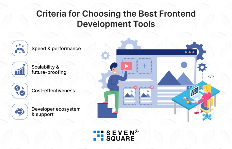 criteria-for-choose-best-frontend-development