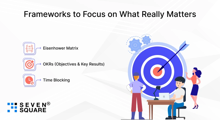 focus-on-what-really-matters